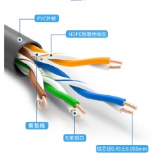 网线   100米