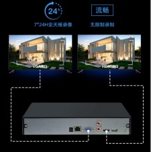 大华16路硬盘录像机