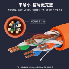 超五类 网线